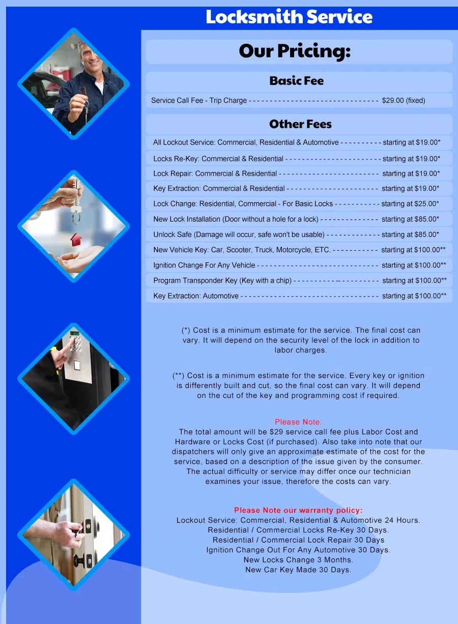 Orlando Local Lock And Locksmith, Orlando, FL 407-549-5037